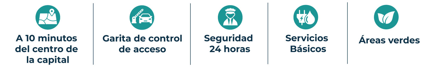 Beneficios-Ciudadela-Trinidad-Residencial
