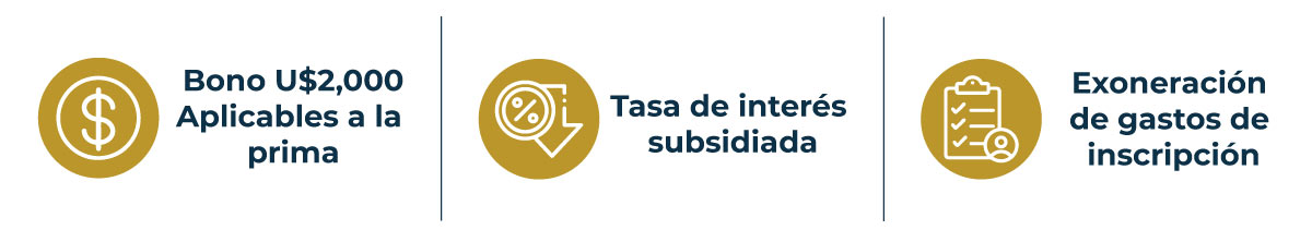 Beneficios-INVUR-Cuidadela-Trinidad-Residencial